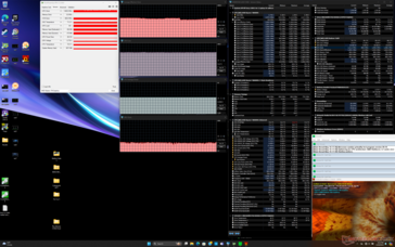 Prime95+FurMark stressz