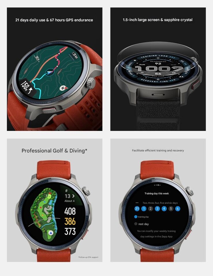 Az Amazfit Balance 2 okosóra néhány jellemzőjét ismertető bejegyzés. (Kép forrása: Amazfit, gépi fordítás)