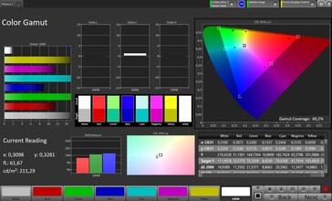 Színtér (profil: standard, cél színtér: Adobe RGB)