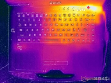 Prime95+FurMark stressz (fent)