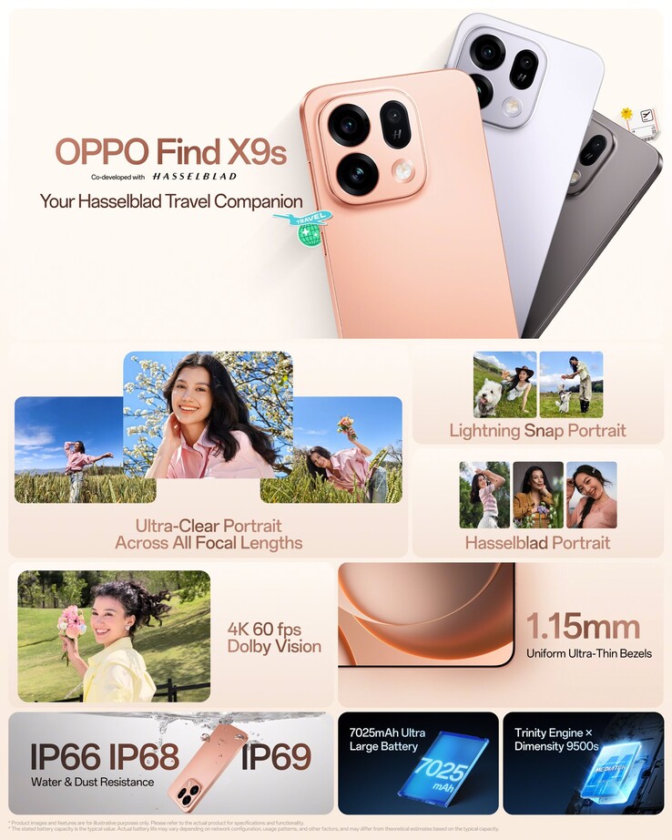 Oppo Find X9s kiemelt funkciók. 