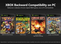 Az Xbox PC-vel való visszafelé kompatibilitása lehetővé teszi, hogy a klasszikus Xbox-konzoljátékok hivatalosan is futtathatók legyenek Windows rendszeren.