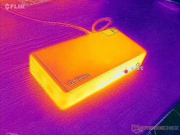 Rendszer üresjáratban (balra)