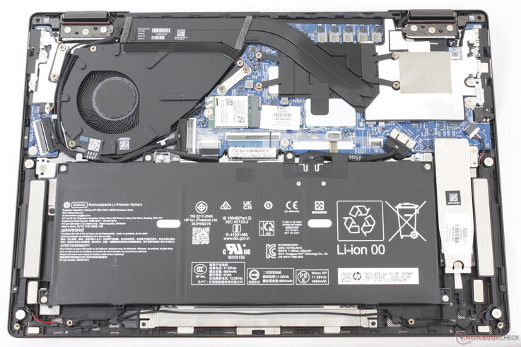 HP OmniBook X Flip 14 alaplap