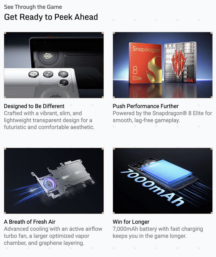 (Kép forrása: RedMagic)