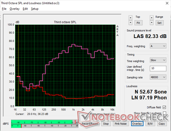 A beépített hangszórók tisztességesen hangosak, de gyenge basszusokkal rendelkeznek