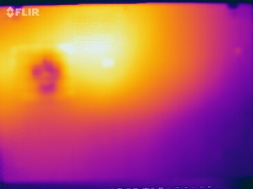 Surface temperatures stress test (bottom)