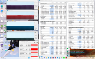 Prime95+FurMark stressz