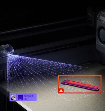 A nyomtató kamerát és mesterséges intelligenciát használ a hiba felismeréséhez