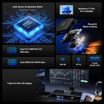 A mini PC legfontosabb jellemzői