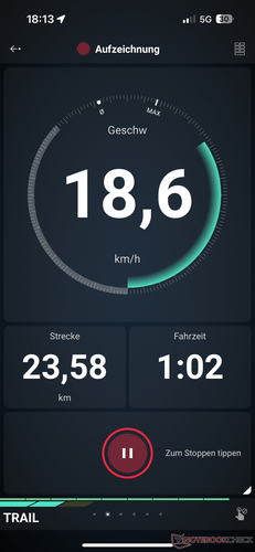 Valós idejű kijelző