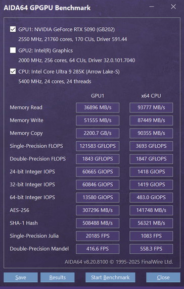 Intel Core Ultra 9 285K GPGPU pontszámok