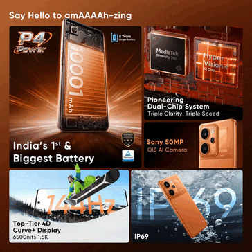 A Realme P4 Power 5G főbb adatai (Kép forrása: Realme)