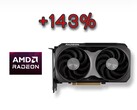 A lenyűgöző és jó árú Radeon RX 9060 XT több mint 143%-kal több szavazattal győzte le az RTX 5060 Ti-t. (Kép forrása: AMD, szerk.)
