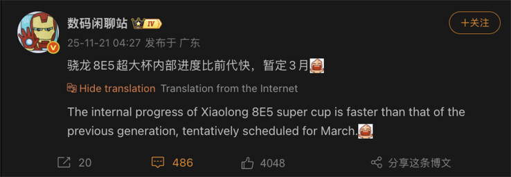 (Kép forrása: Digital Chat Station)