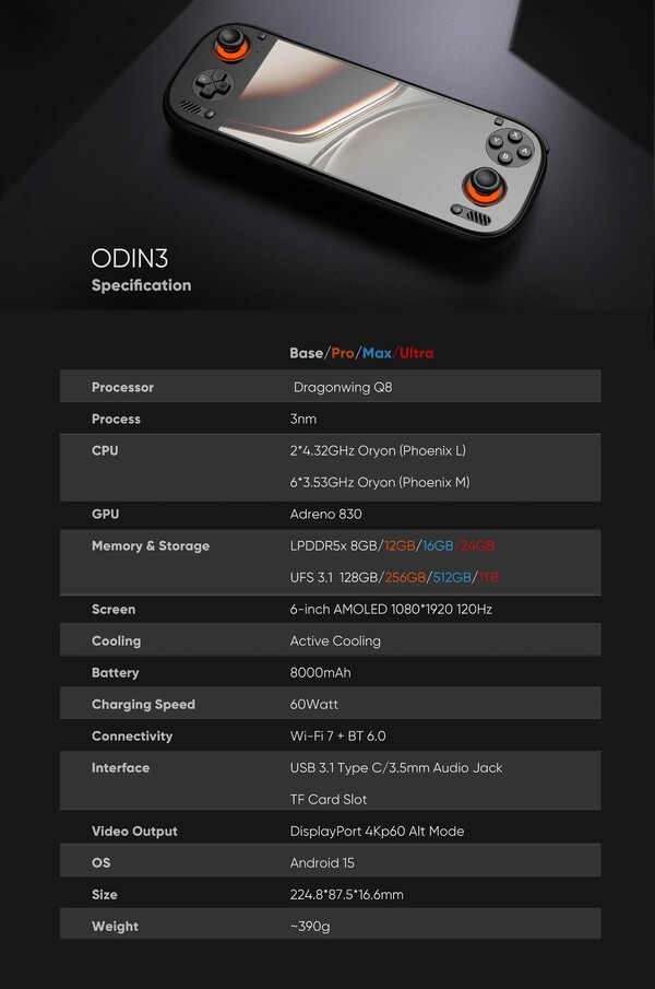 Az AYN módosította az Odin 3 adatlapját, hogy az UFS 3.1-es tárolóra való átállás láthatóvá váljon.