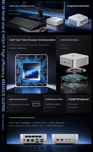 A mini PC főbb jellemzői (gépi fordítás)