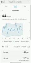 Az új Health Metrics insights oldal a Fitbit alkalmazásban. (Kép forrása: KeyAd5197 via Reddit)