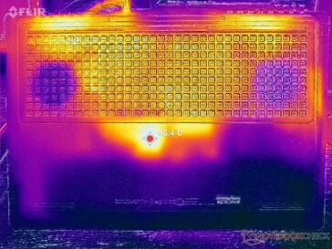 Prime95+FurMark stressz (D borító)