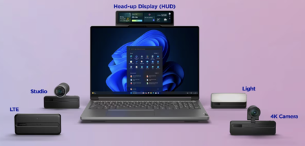 Kapható tartozékok (Forrás: Lenovo)