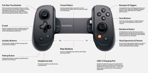 A Backbone One Pro továbbra is rendelkezik hangcsatlakozóval és egy USB-C porttal az áthaladó töltéshez. (Kép forrása: Backbone)