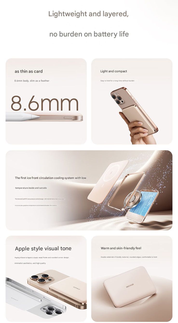 A power bank főbb jellemzői (Kép forrása: Anker - gépi fordítás)