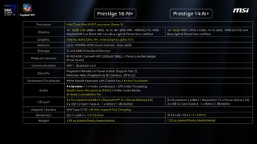 MSI Prestige 16 AI+: Műszaki adatok. (Kép forrása: MSI)