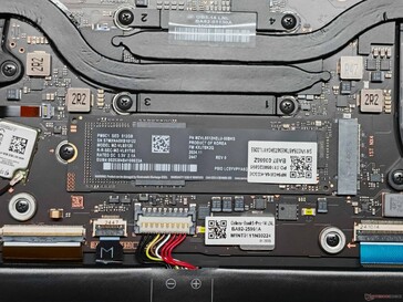 Elsődleges SSD