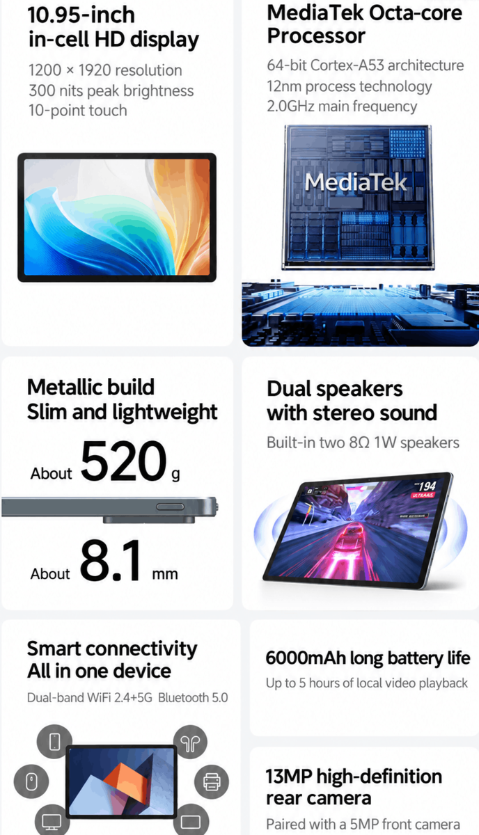 A Lenovo X11A legfontosabb jellemzői és műszaki adatai (gépi fordítás)
