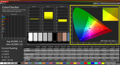 Colorchecker (kalibrált)
