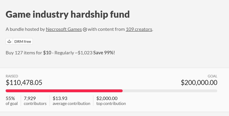 A Game Industry Hardship Fund csomag.