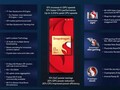 Qualcomm Snapdragon SD 8+ Gen 1 SoC