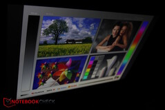 A fényerő extrém szögek alatt csökken