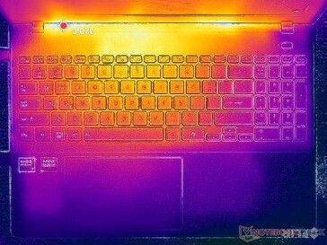 Prime95+FurMark stressz (C borító)