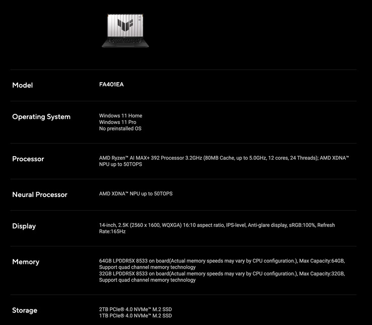 (Kép forrása: Asus)