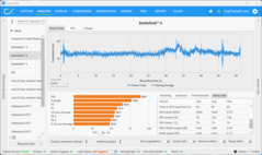 Benchmark második futás (5070, 1080p)