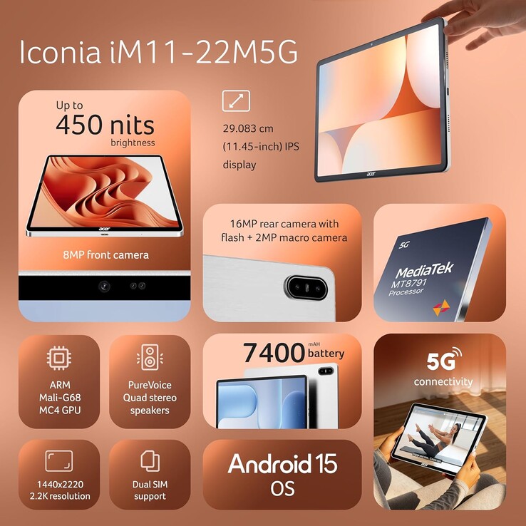 Az Acer Iconia iM11-22M5G főbb adatai.