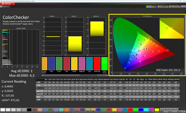 ColorChecker (True Tone ki, cél színtér: sRGB)