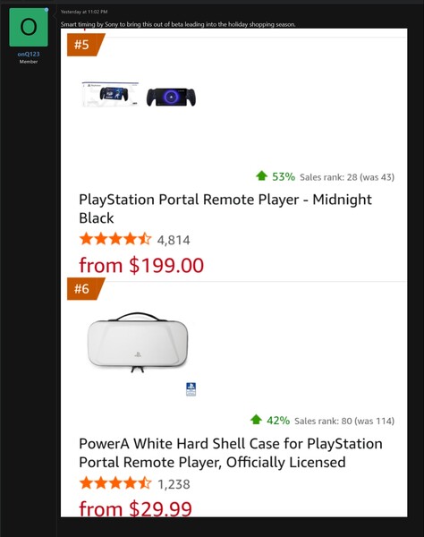 PlayStation Portal eladások az Amazonon (Kép forrása: screenshot, onQ123@NeoGaf fórumok)