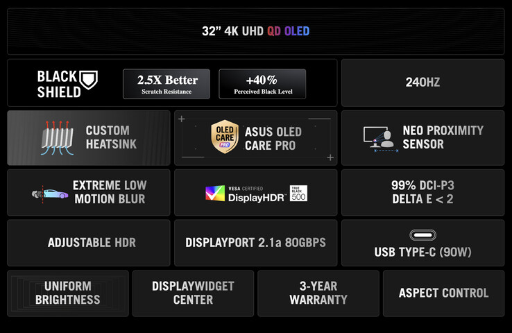 (Kép forrása: Asus)