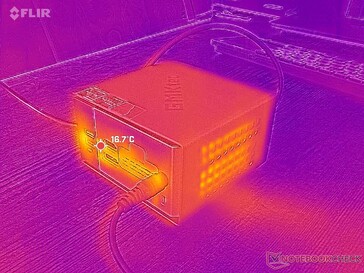 Rendszer üresjárat (hátul)