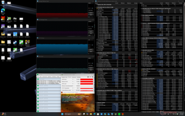 Prime95+FurMark stressz