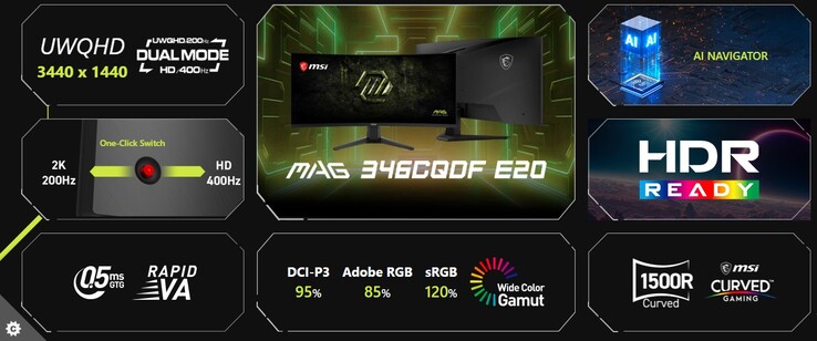 MSI MAG 346CQDF E20 kiemeli a legfontosabb tudnivalókat