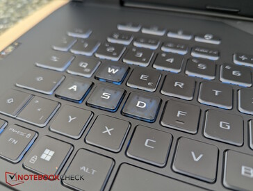 Átlátszó WASD billentyűk