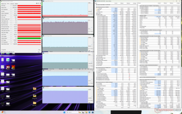 Witcher 3 stressz (Egyéni profil, CPU Boost, GPU High, Max Fan on)