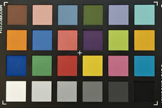 Oppo Find X8 Ultra: Színpontosság