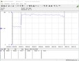 The Witcher 3 power consumption