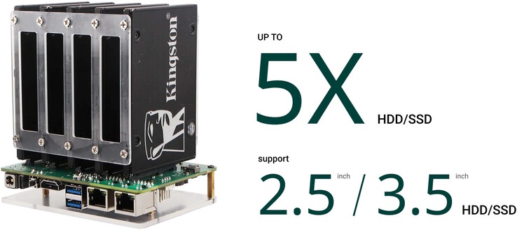 Legfeljebb öt meghajtó telepíthető