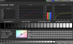 Szürkeárnyalat (színmód: Professional, célszíntér: sRGB)