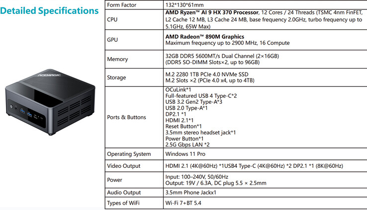 A mini PC teljes specifikációja (Kép forrása: Acemagic)